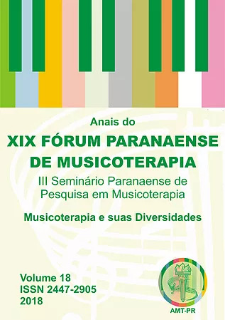 2018 – XIX Fórum Paranaense de Musicoterapia & III Seminário Paranaense de Pesquisa em Musicoterapia